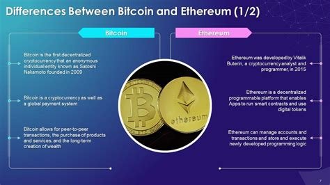 Ethereum: What is the size of different Bitcoin transaction types?
