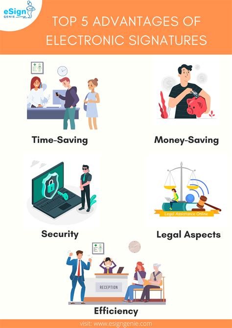 The Benefits of Multi-Signature Hardware Wallets