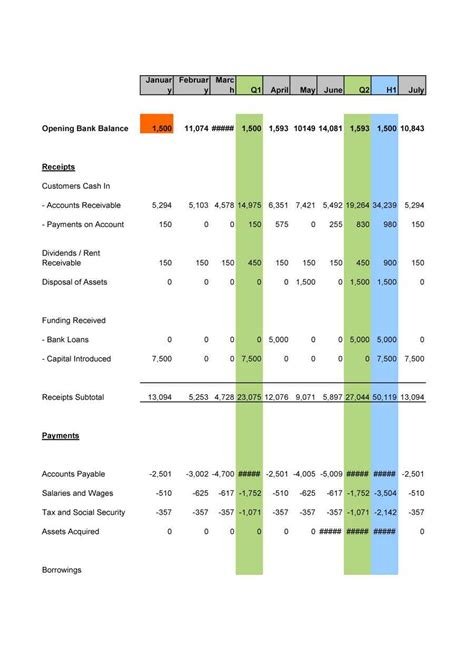 The Dynamics of Liquidity